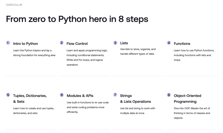 Python curriculum - 8 steps including Intro to Python, Flow Control, Functions, and Object-Oriented Programming.