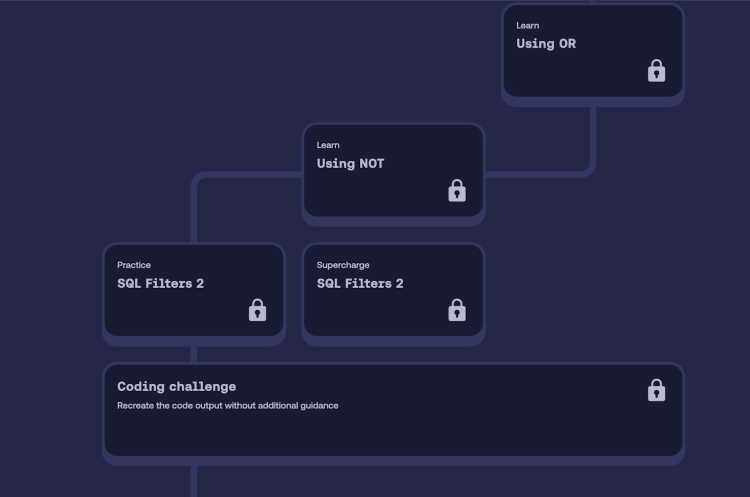 SQL learning path includes using OR, NOT, filters practice, and a coding challenge.