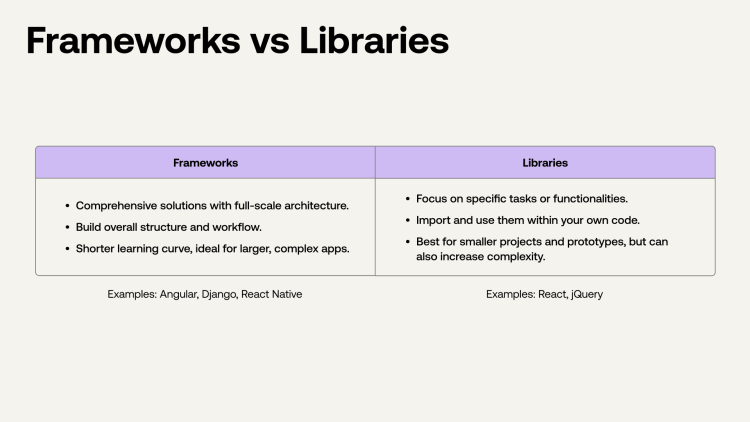 Comparison of frameworks and libraries: frameworks for full-scale architecture, libraries for specific tasks.