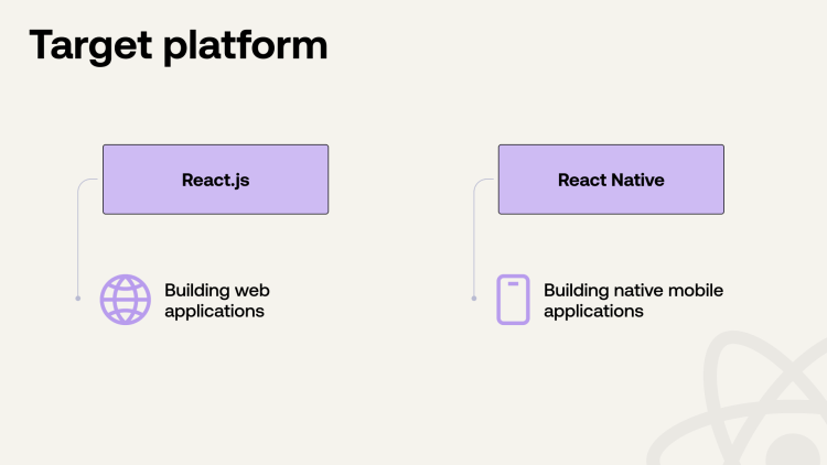 React.js for web apps and React Native for native mobile app development platforms