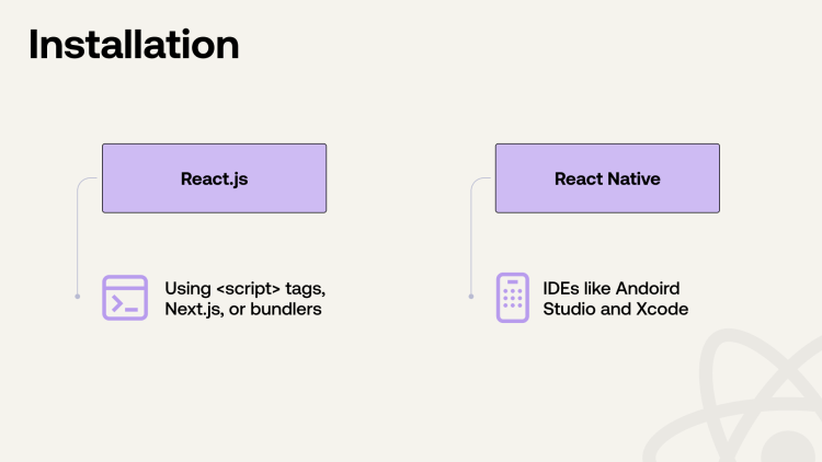 React.js installs via script tags, Next.js, or bundlers; React Native via Android Studio or Xcode